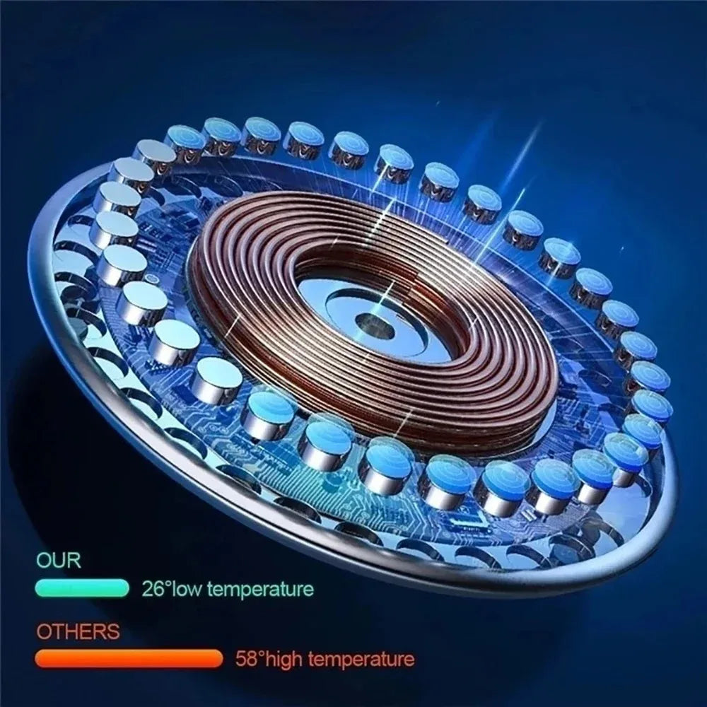 15W Magnetic Qi Wireless Chargers Fast Charging for iPhone17 16 15 14 13 12 Pro Max PD Fast Charging For Xiaomi Pad Adapter