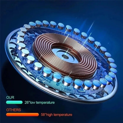 15W Magnetic Qi Wireless Chargers Fast Charging for iPhone17 16 15 14 13 12 Pro Max PD Fast Charging For Xiaomi Pad Adapter